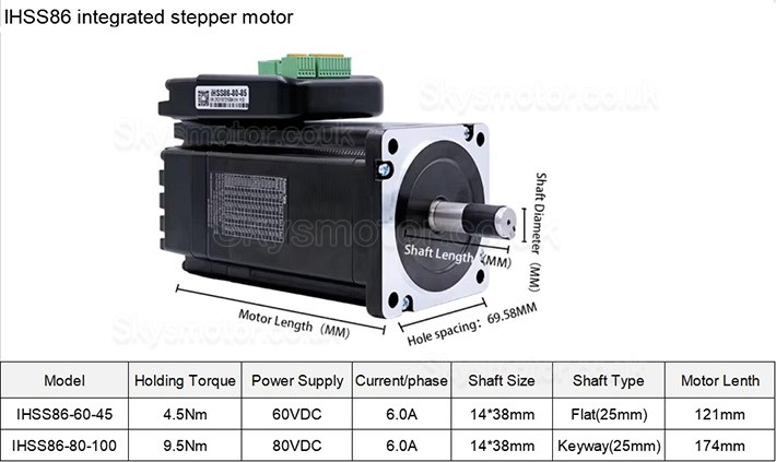 JMC NEMA 34 Integrated Closed Loop Stepper Motor iHSS86-80-100 1.8 Deg 9.8 Nm 6A 80V 2 Phase